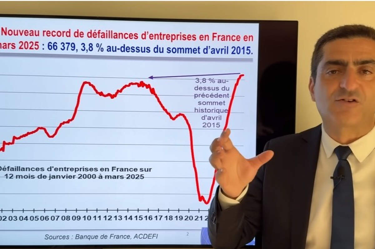 La France en déclin : les vidéos choquantes révèlent une crise économique sans précédent
